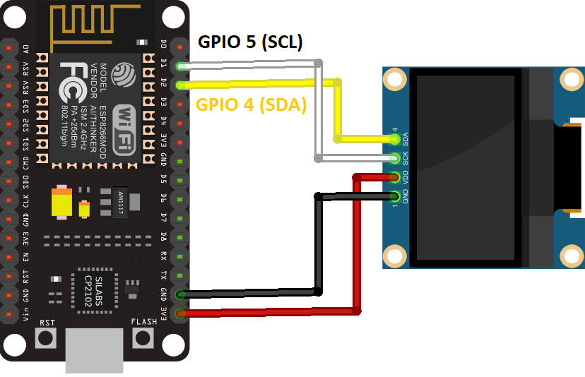 ESP32 Button LED Wiring Diagram