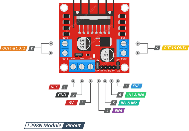 ESP32 Button LED Wiring Diagram