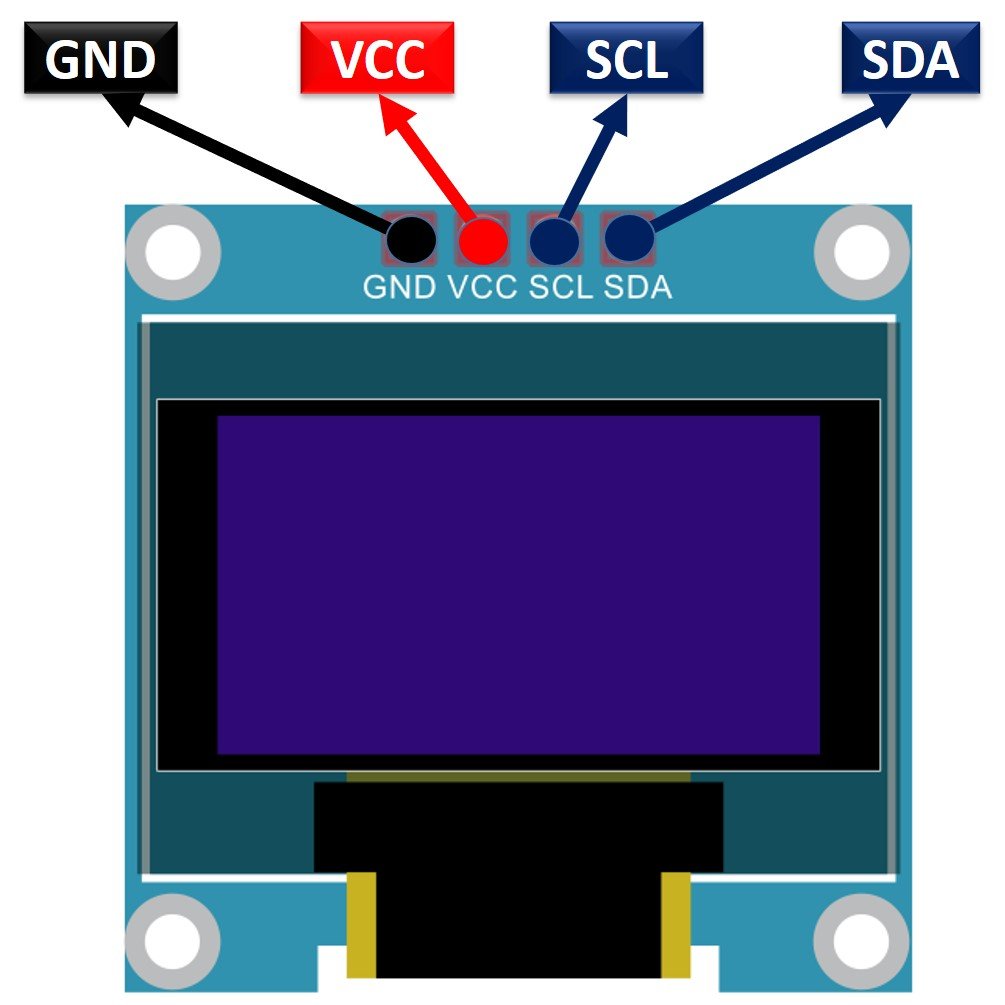 ESP32 Button LED Wiring Diagram