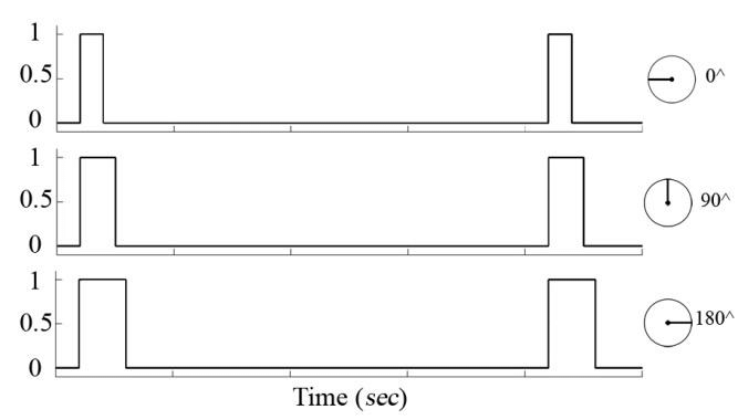 ESP32 Button LED Wiring Diagram