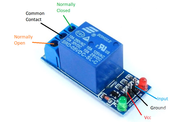 ESP32 Button LED Wiring Diagram