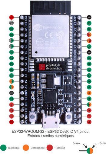 ESP32 Button LED Wiring Diagram