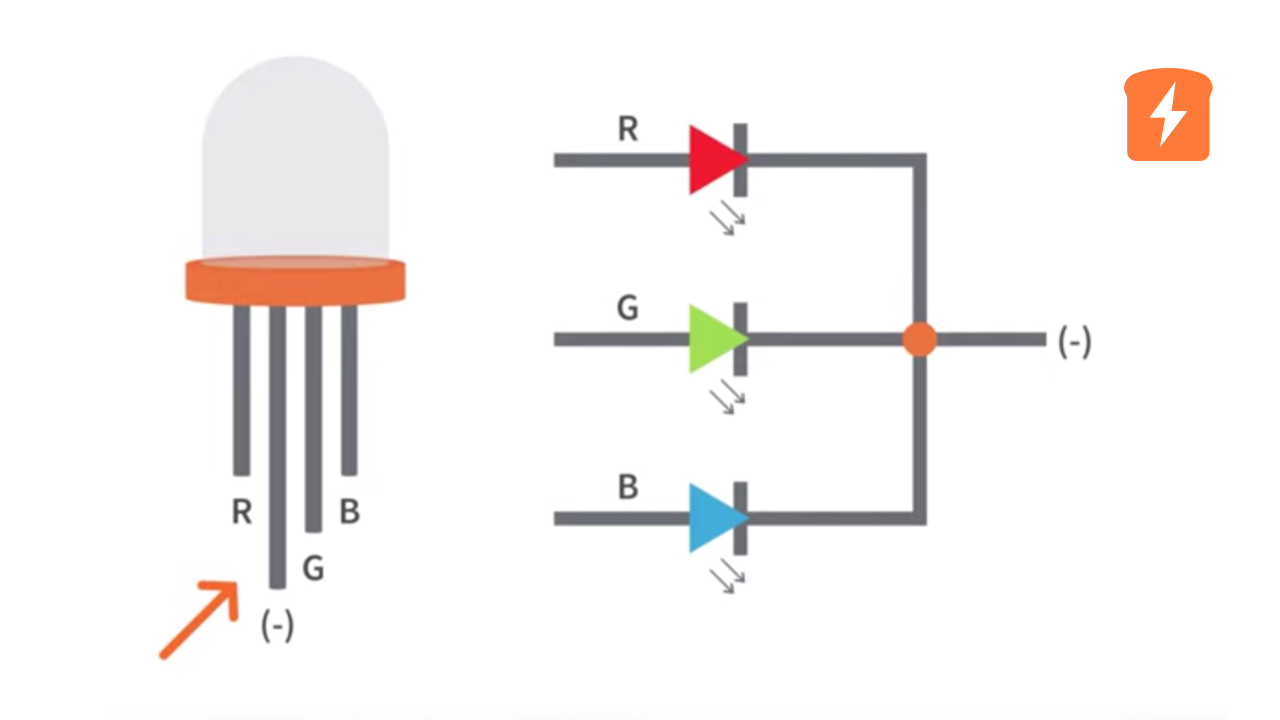 ESP32 Button LED Wiring Diagram