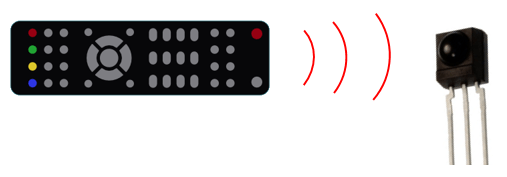 ESP32 Button LED Wiring Diagram