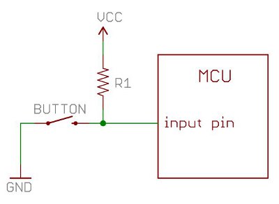 Arduino IDE Upload Code