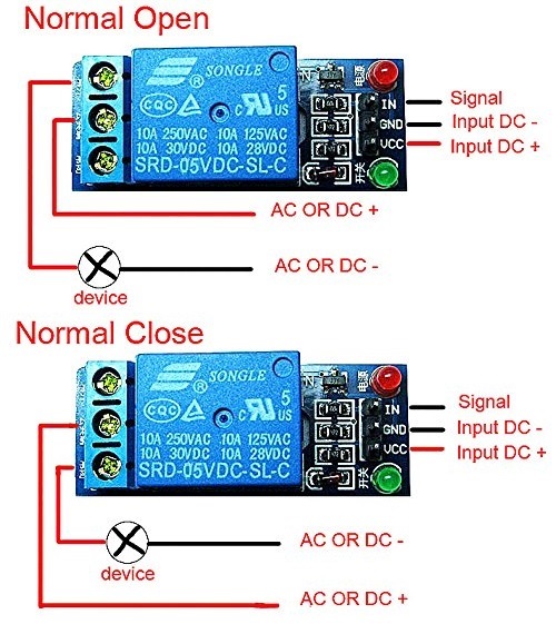 ESP32 Button LED Wiring Diagram