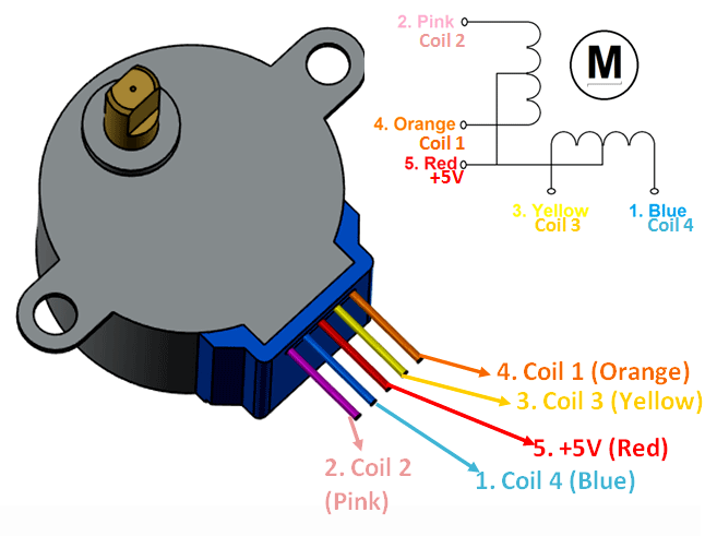 ESP32 Button LED Wiring Diagram
